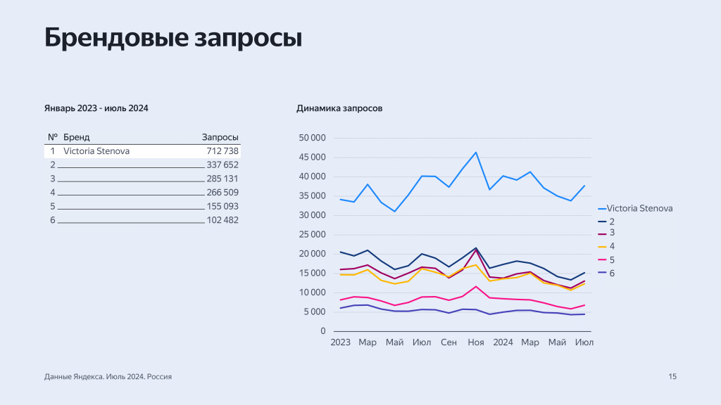 АЗ КИ стенова обновленный _8 мес.2024 к 2023.jpg